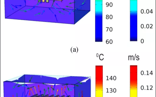 Chłodzenie układów elektronicznych
