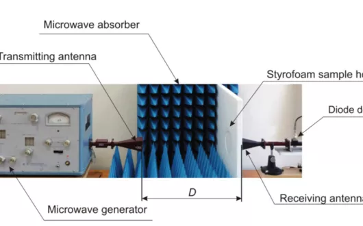 Nowoczesne materiały tekstylne ekranujące pola elektromagnetyczne