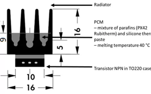 The proposed improvement of cooling heat sink using paraffin PCM